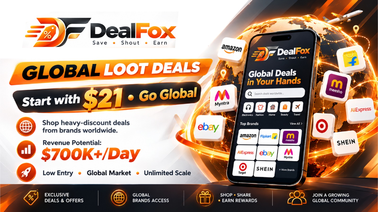GLOBAL LOOT DEALS